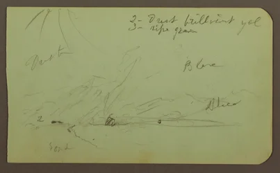 素描、風景；裏面：山腹、1883年