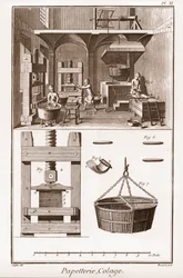 製紙工場 - 文房具。コラージュ - ドゥニ・ディドロ（1713-1784）とジャン・ダランベール（1717-1783）による「大百科全書」（Encyclopedie, ou Dictionnaire Raisonne des Sciences, des Arts et des Metiers）。