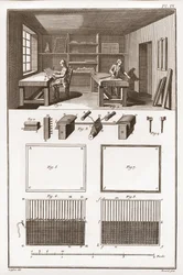 製紙工場 - 文房具のこと。Formal - Denis Diderot（1713-1784）とJean d