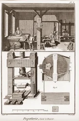 製紙工場 - ステーショナリー：タンクから仕事へ - ドゥニ・ディドロ（1713-1784）とジャン・ダランベール（1717-）による「大百科事典（The Great Encyclopedie, ou Dictionnaire Raisonne des Sciences, des Arts et des Metiers）」（科学、芸術、職業の百科事典または辞書）。