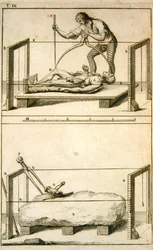 1770年頃に出版されたDenis Diderot(1713-84)の「科学と道具の百科事典」より、石の塊の模型を測る彫刻家（彫刻）。