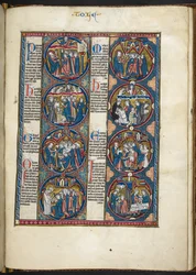 Add MS Harley 1527, f.105r, miniatures from Bible moralisée (vellum)   1450143   ja       japanese Successfully Translated  Original: Procession of the Magi, c. 1450-1500 (tempera on wood) Translat: Procession of the Magi, c. 1450-1500 (tempera on wood) 14