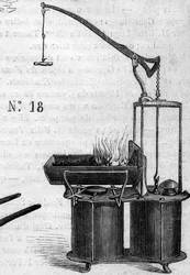農業機械：1860年のパリ農業競技会で発表された二重風ピストン鍛造機。1860年7月28日付 "Le Monde Illustré "172号に掲載された図版。