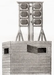 18世紀のイギリスで使用されていた空中電信機（1870年頃出版の『科学の傑作』より）（彫刻