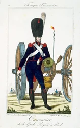 パブTroupes Francaisesの大砲を持ったロイヤルガードの砲兵。 chezバセット、パリ、c.1790