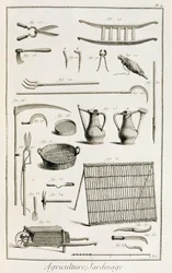 Denis Diderot（1713-84）によるEncyclopedie des Sciences et Metiersのガーデニングツールの品揃え、1770年頃発行