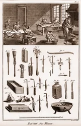 金属についての鍍金職人の作業場-Denis Diderot（1713-1784）とJean d