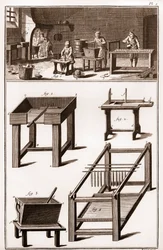 蝋燭と蝋燭作りの工房、蝋燭屋 「La Grande Encyclopedie, ou Dictionnaire Raisonne des Sciences, des Arts et des Metiers」（科学、芸術、職業の百科事典、または辞書） ドニ・ディドロ（1713-1784）とジャン・ダランベール(