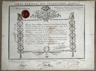 ナント義勇兵国民衛兵隊への入隊証明書、1789年