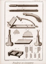 Character Foundry - Denis Diderot(1713-1784)とJean d
