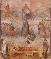 教会（Eglise Saint-Jean-Baptiste）。内部の様子。サン・フルーシー礼拝堂壁画。マリアの賛美（fresque dite de la bonne mort）。17世紀初頭。