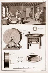 シリエ - 工房の内部 - ドゥニ・ディドロ（1713-1784）とジャン・ダランベール（1717-1783）による「大百科全書」（The Great Encyclopedie, ou Dictionnaire Raisonne des Sciences, des Arts et des Metiers）（科学、芸術、職業の百科事典または辞書）。