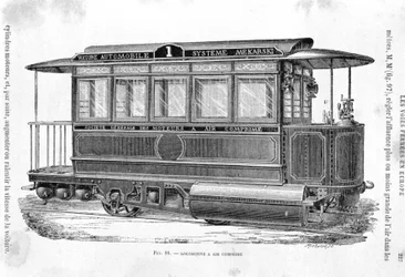 圧縮空気式路面電車 - Louis Figuier著「The new conquests of science（科学の新しい征服）」より