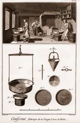 菓子職人 - ドゥニ・ディドロ（1713-1784）とジャン・ダランベール（1717-1783）による「科学・芸術・職業の百科事典または辞典」。