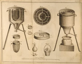 D.Lizarsによって刻まれたアントワーヌ・ローラン・ド・ラヴォワジエ（1743-94）によるThe Elements of Chemistryの科学機器の断面図、1796年