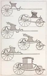 18世紀の軽フランス馬車、1875年