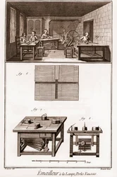 Denis Diderot（1713-1784）とJean d