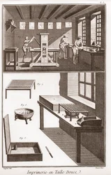 ドゥニ・ディドロ（1713-1784）とジャン・ダランベール（1717-1783）による「科学・芸術・職業の百科事典または辞典」。