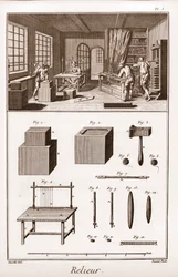 ドゥニ・ディドロ（1713-1784）とジャン・ダランベール（1717-1783）による「科学・芸術・職業の百科事典または辞典」。