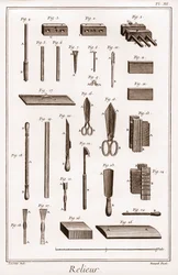 ドゥニ・ディドロ（1713-1784）とジャン・ダランベール（1717-1783）による「科学・芸術・職業の百科事典または辞典」。