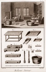 ドゥニ・ディドロ（1713-1784）とジャン・ダランベール（1717-1783）による「科学・芸術・職業の百科事典または辞典」。