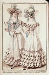 ファッション、フランス