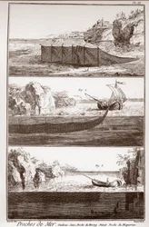 漁業とMAKING & USING FISH NET - Denis Diderot（1713-1784）とJean d