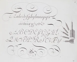 フランスの書道。"Sebastien Roylletが1735年頃に作成したスタートボード「Les vrays principes de l