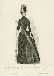 フランスのファッションプレート