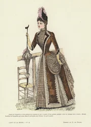 フランスのファッションプレート、1885-86