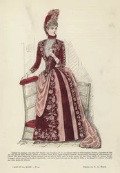 フランスのファッションプレート、1885-86