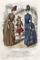 19世紀後半のフランスのファッションプレート