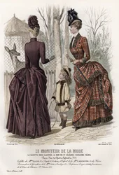19世紀後半のフランスのファッションプレート