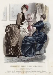 19世紀後半のフランスのファッションプレート