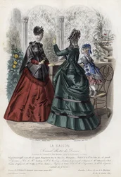 19世紀後半のフランスのファッションプレート