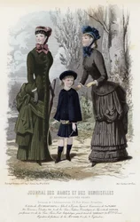 19世紀後半のフランスのファッションプレート