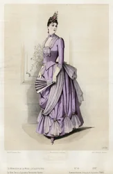 19世紀後半のフランスのファッションプレート