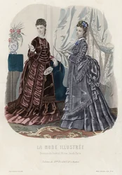 19世紀後半のフランスのファッションプレート