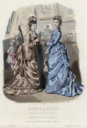 19世紀後半のフランスのファッションプレート