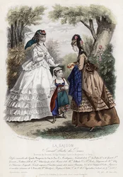 19世紀後半のフランスのファッションプレート