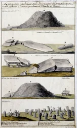 Eveche de VanneのLocmaziaquev、Crach、Quiberon、CarnacにあるGallic Antiquites - Robienによる「Brittanyの歴史的、地形的、自然的な記述」の中で。