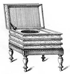 17世紀のオランダへの航海と呼ばれるワードローブ