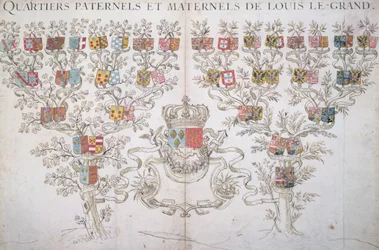 ルイ14世（1638〜1715）の系譜、1643年、フランスの王冠に対する権利を示した