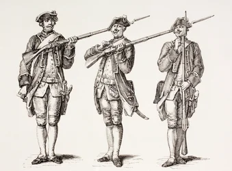 1776年のフランス語の教科書から、「XVIII Siecle Institutions、Usages et Costumes」から1875年に出版されたマスケット銃の充電方法