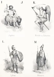 ; IJ K L M: Jupiter, Krodo, Lybas, Minerva
