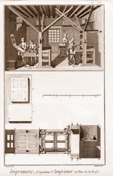 印刷：印刷機の操作と計画 - ドニ・ディドロ（1713-1784）とジャンによる「大百科全書（The Grande Encyclopedie, ou Dictionnaire Raisonne des Sciences, des Arts et des Metiers）」（科学、芸術、職業の百科事典または辞典）。