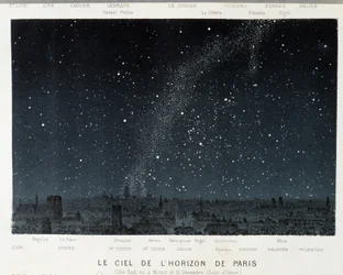 冬至のパリの地平線上の空 - パリ、アメデ・ギユマンの「Le Ciel」にて