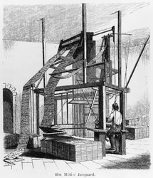 ジョセフマリージャカード（1752-1834）によって設計された織機19世紀後半