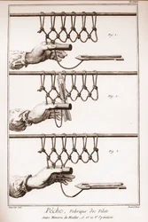 漁網を作る - ドニ・ディドロ（1713-1784）とジャン・ダランベール（1717-1783）による「科学・芸術・職業の百科事典または辞典」。