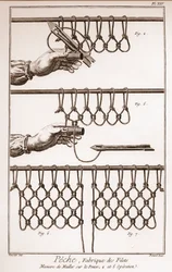 漁網を作る - ドニ・ディドロ（1713-1784）とジャン・ダランベール（1717-1783）による「科学・芸術・職業の百科事典または辞典」。